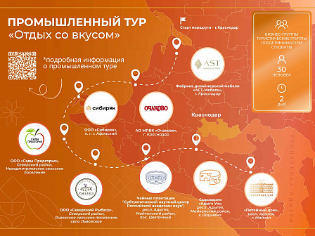 "Отдых со вкусом": как промышленный туризм формирует новый инвестиционный имидж юга России